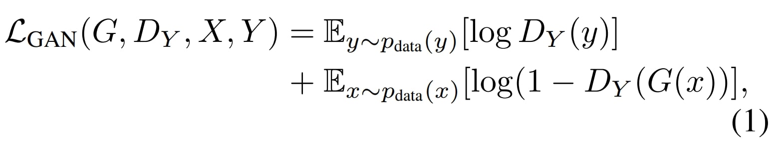 image of Adversarial Loss Equation 