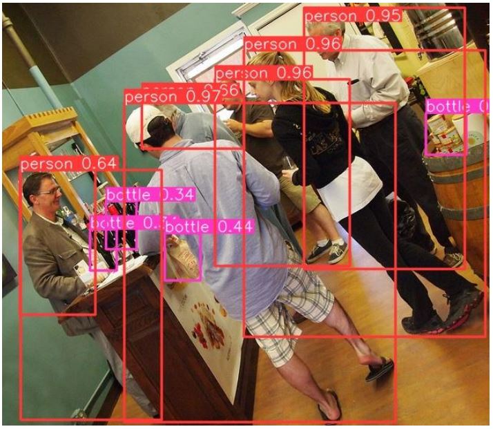 YOLOv10 object detection, AI for the blind