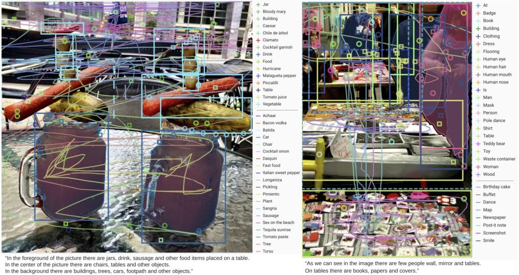 all in one example from the open Images, AI for the blind