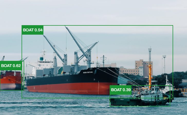 Detection of Cargo Ships with YOLO Model that uses CNN