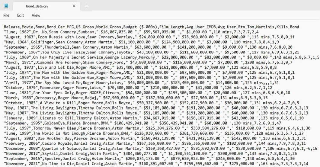 data preparation CSV