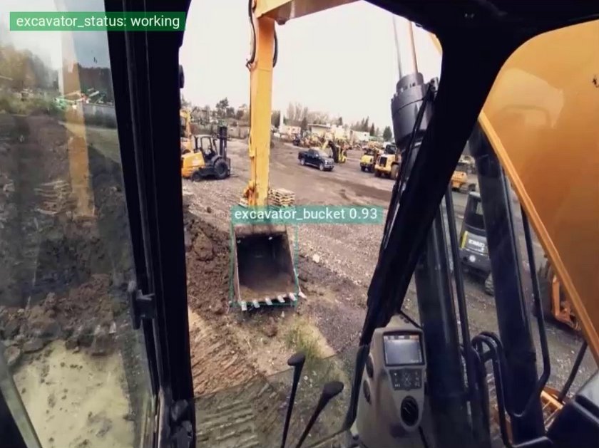 Computer vision to analyze excavator activity