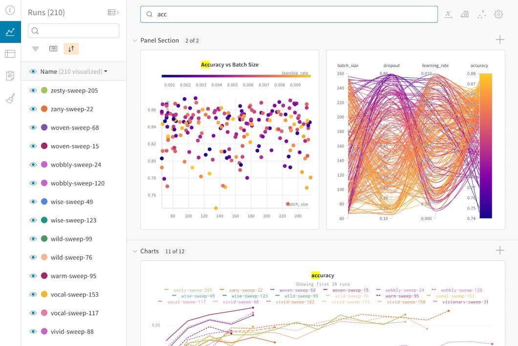 experiment tracking and logging to better understand machine learning model performance