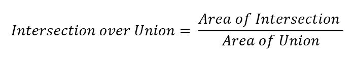 Mathematical representation of Intersection Over Union