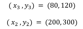 Coordinates of intersection region: (80, 120) and (200, 300)