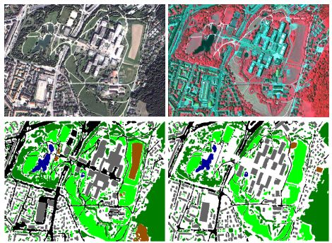 point mapping image registration