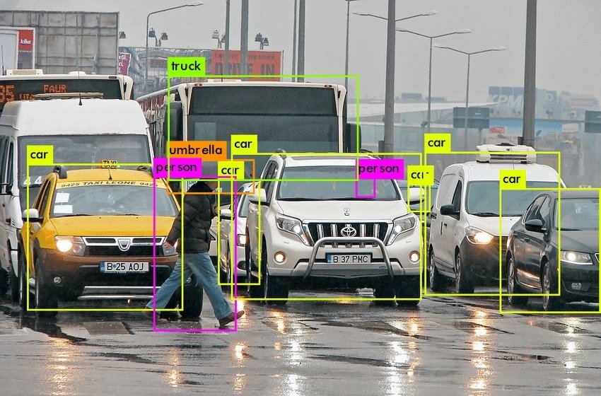 Ensemble Learning Enhances Image Recognition