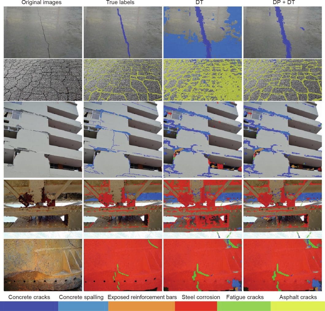 Infrastructure inspection with computer vision