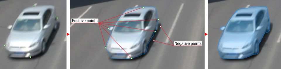 Semi-automatic Annotation with Interactors in cvat