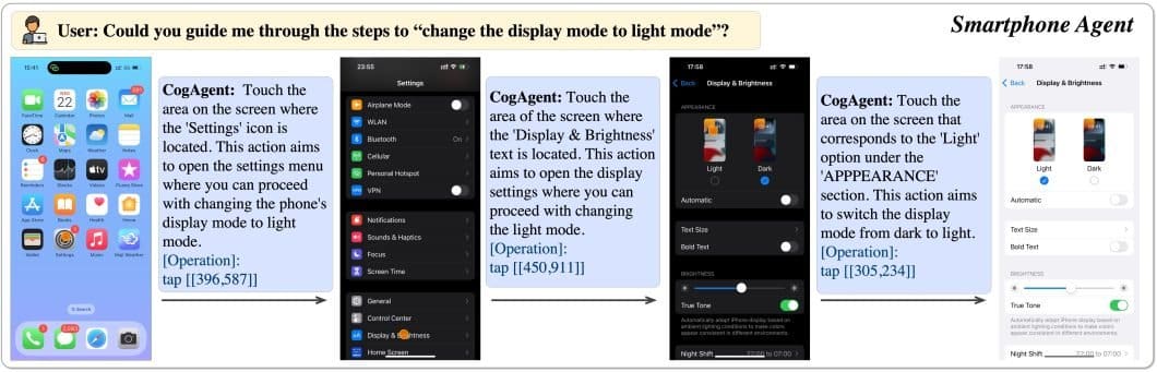 The capability of CogAgent, a type of large action models.