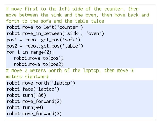 Image showing lines of code generated by the LLM from natural language instructions. The original natural language instructions are shown as comments. An example of the navigational goals generated in high-level code is "robot.move_in_between(‘sink’, ‘oven’)"