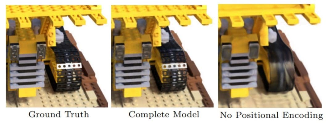 Enhancing neural radiance fields outputs with positional encoding.