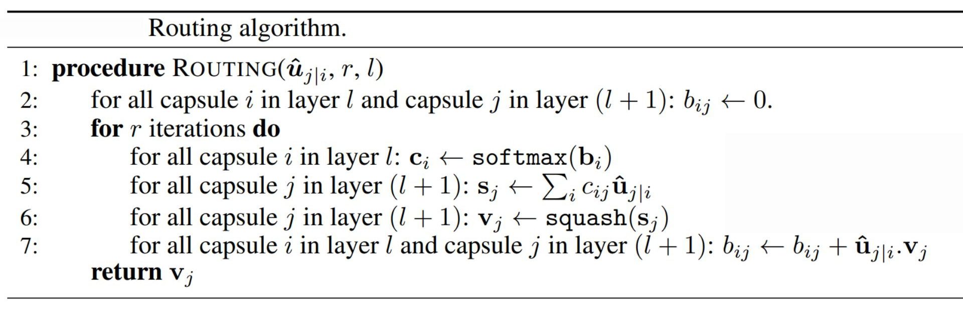 code for routing