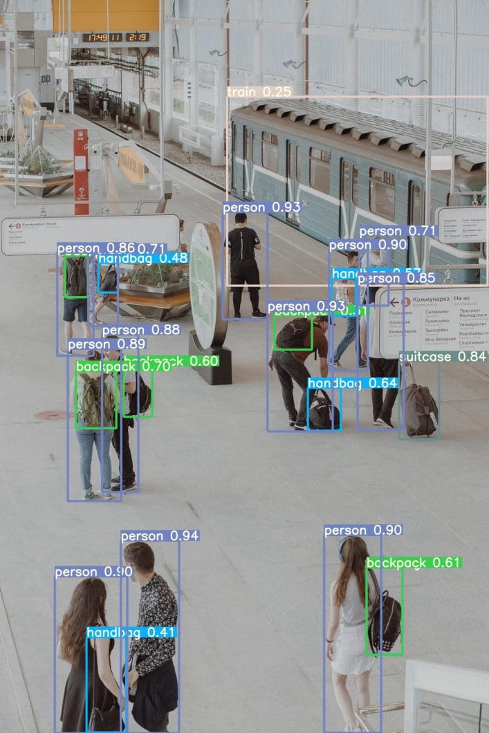 computer vision in smart city