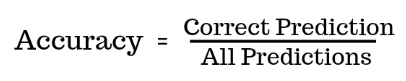 Accuracy: The formula is the ratio of correct predictions to the total number of predictions - Source(Author)