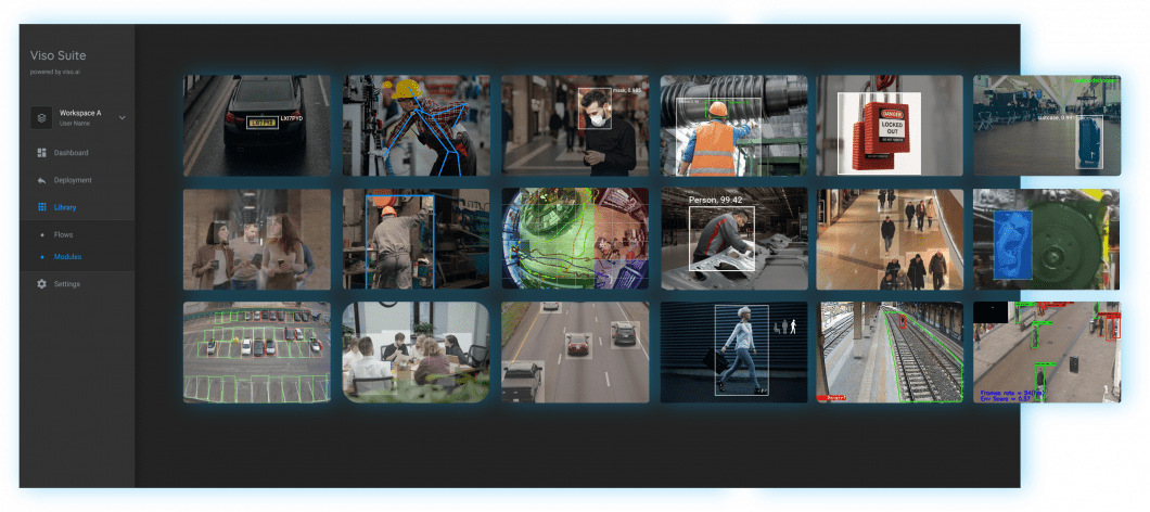 Viso Suite, the computer Vision Platform 
