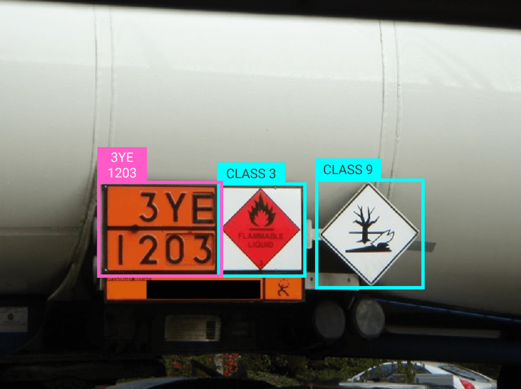 Dangerous goods sign recognition with computer vision