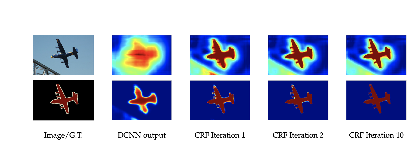 image showing crf