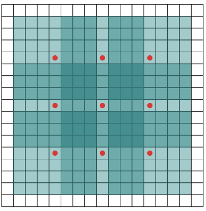 image of dilated convolution