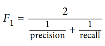 F1 score: The metric combines precision and recall to give an overall score - Source(Author).