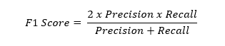 F1 Score Formula