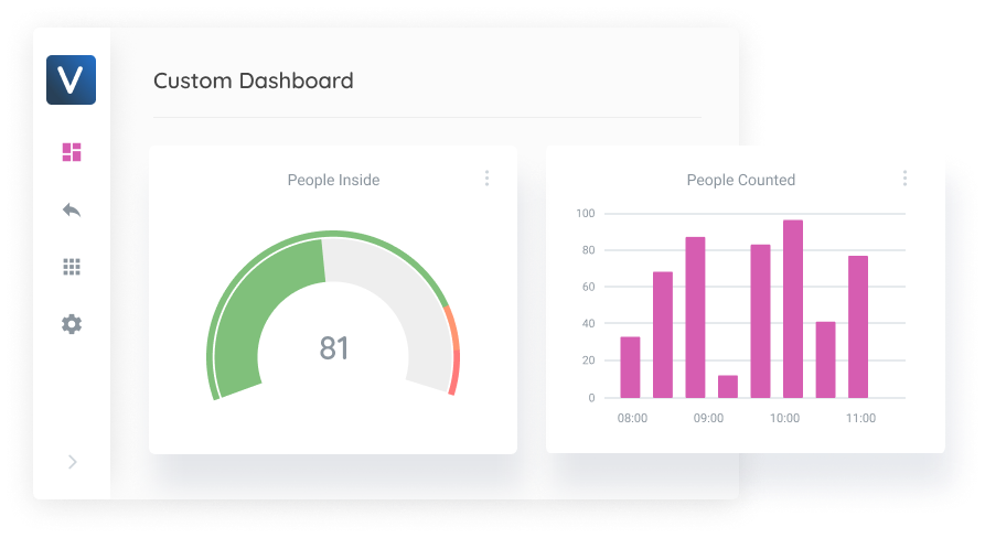 Computer Vision Dashboard