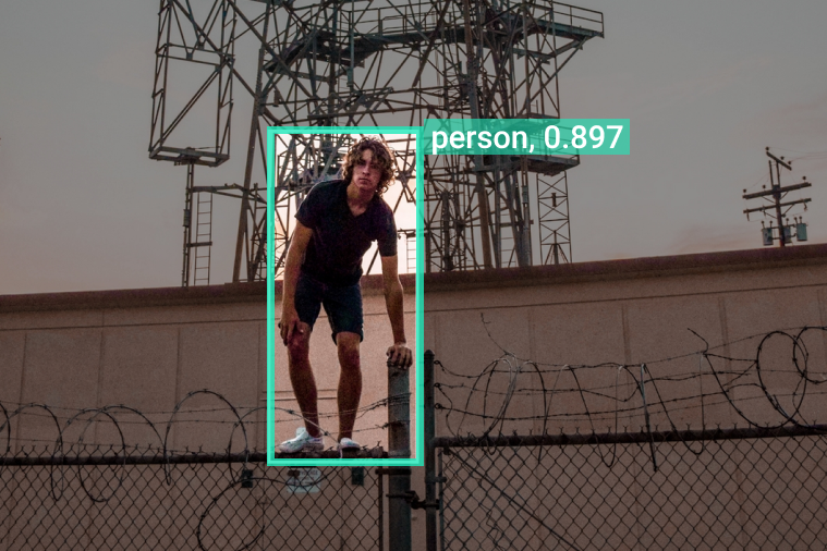 Climbing detection with video analytics