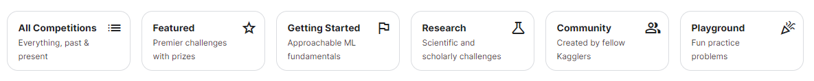 Categories of Kaggle Competitions