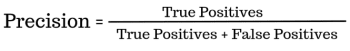 Precision: The formula measures the number of correct predictions relative to the number of total positive predictions - Source(Author)