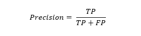 Precision Formula