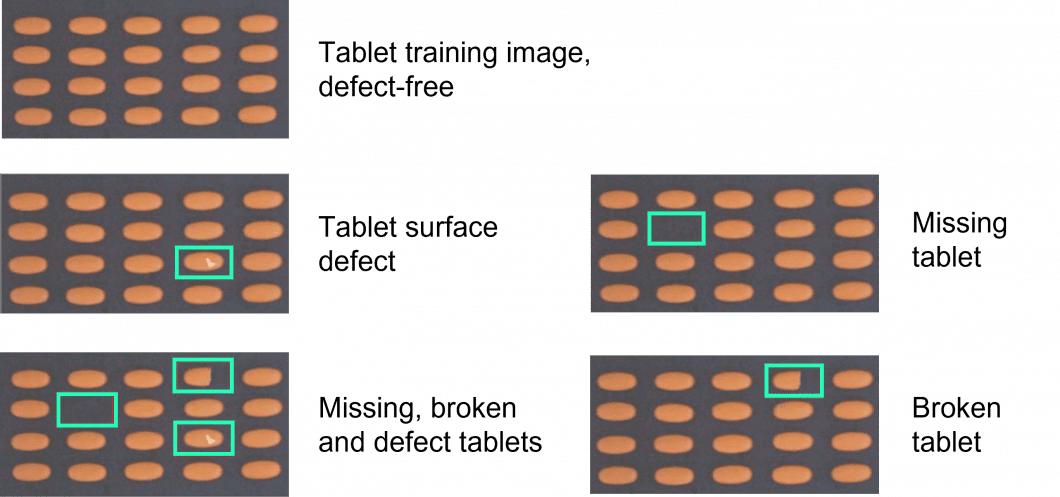 Tablet defect detection with deep learning