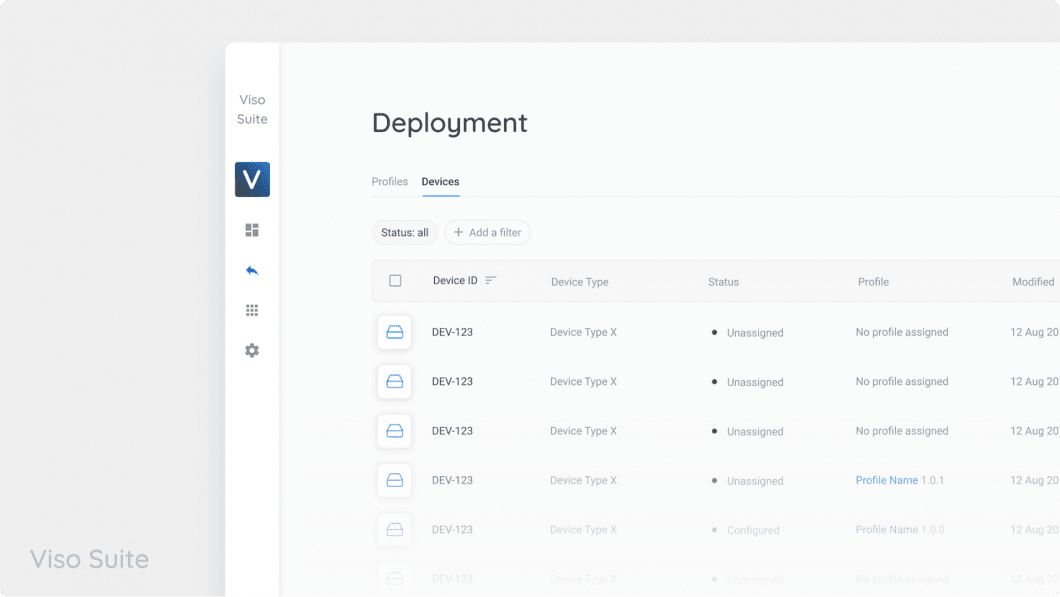 Edge Device Management with physical and virtual devices