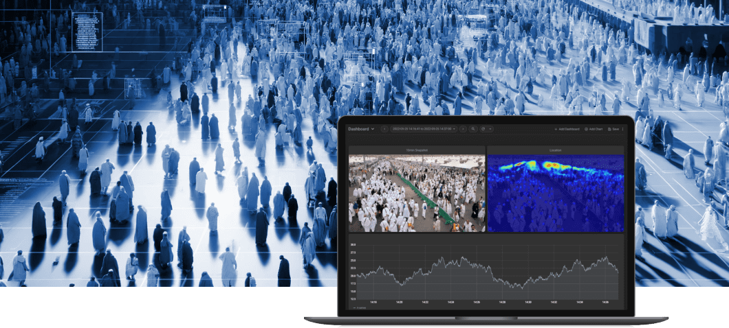 Viso Suite infrastructure for crowd control, safety, and customer satisfaction