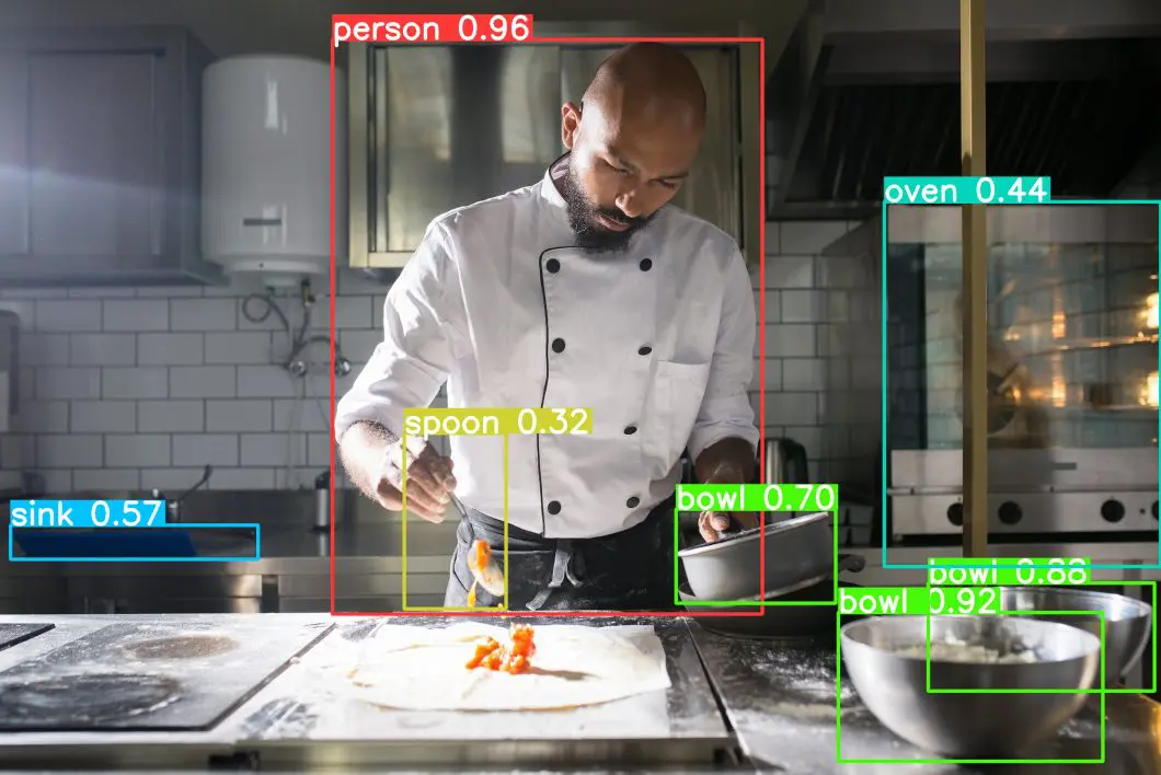 Yolov3 computer vision application