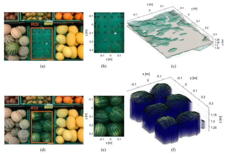 Grocery store shelf inventory tracking with computer vision