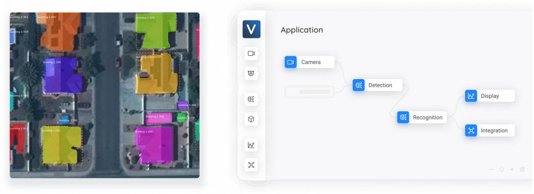 Satellite image analysis with Viso Suite