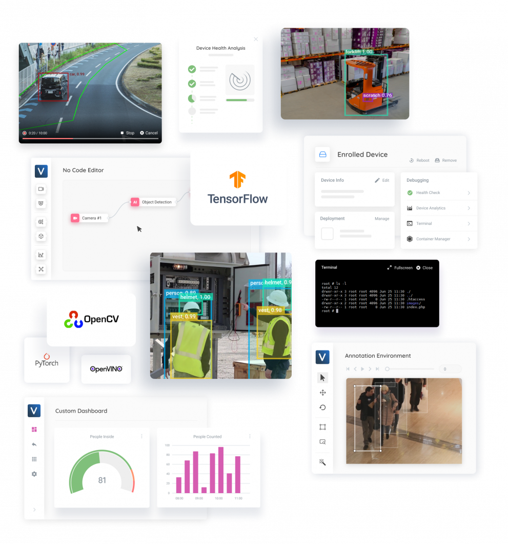 Viso Suite: Enterprise computer vision solution